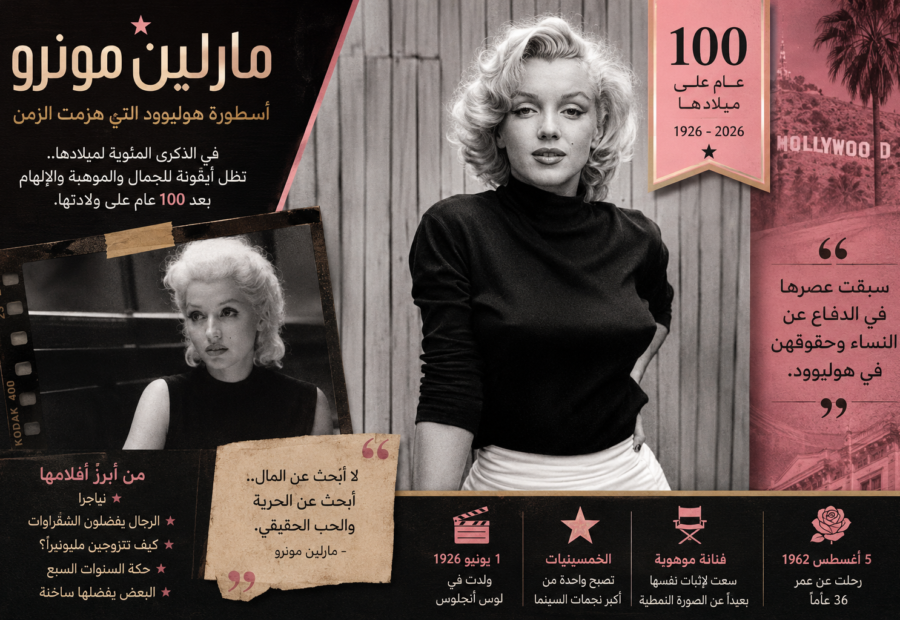 هوليوود تحتفل بمرور 100 عام على ميلاد مارلين مونرو